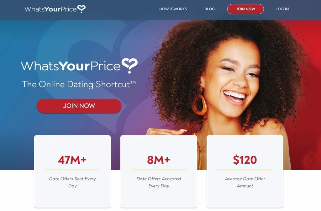 WhatsYourPrice